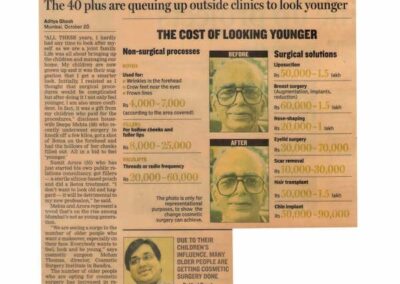 Hindustan times featuring Dr Viral Desai